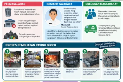 Inisiatif Swadaya Pengolahan Sampah Plastik Menjadi Paving Block di Kabaena Barat